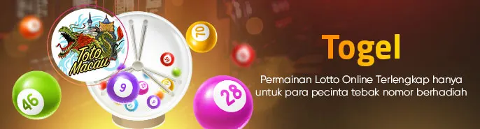 Betcoin88: Download Apk Android, Ios | Terpercaya & Terlengkap